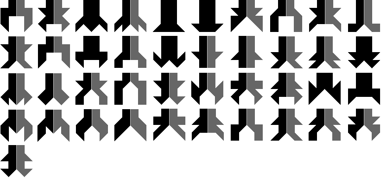 symmetrie in 4x4