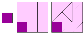 gelijkvormige vierkanten